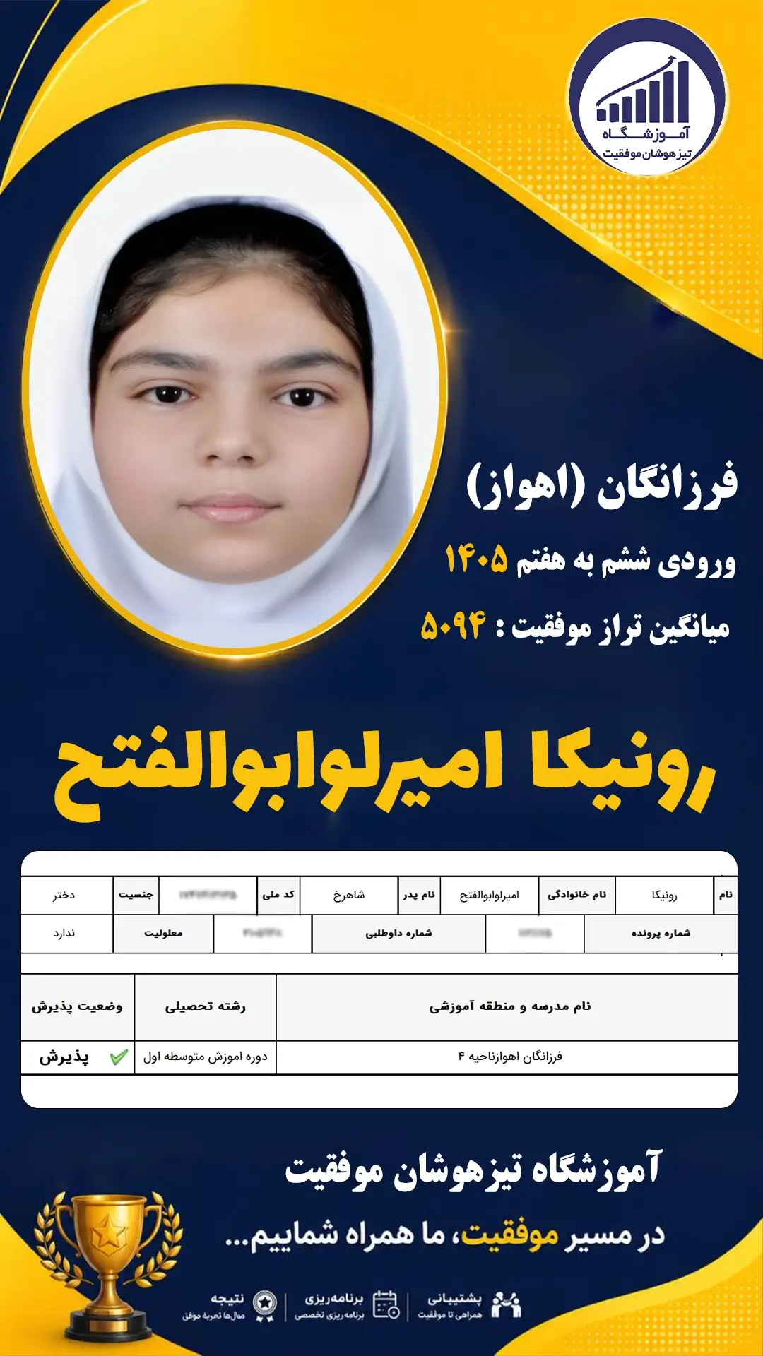 قبولی تیزهوشان سمپاد پایه ششم رونیکا امیرلوابوالفتح - آموزشگاه موفقیت ۱۴۰۵