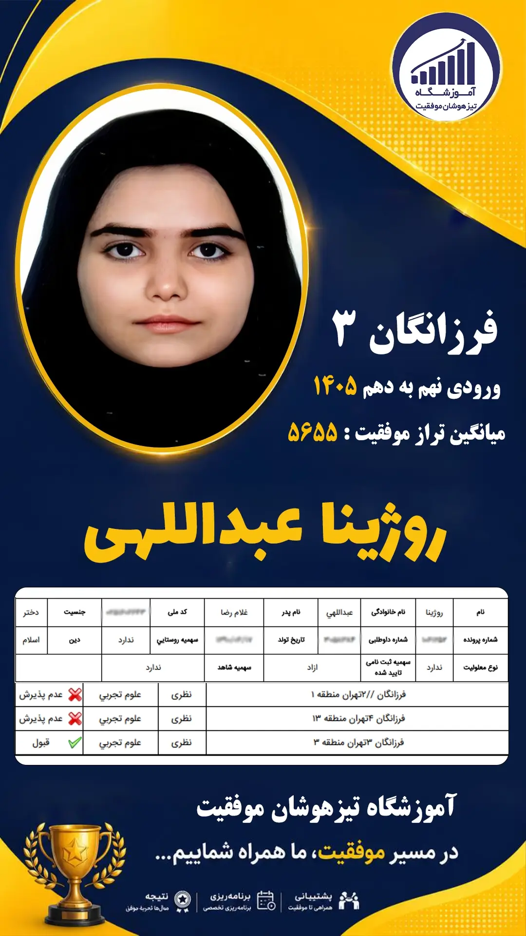 قبولی تیزهوشان نهم سمپاد روژینا عبداللهی - آموزشگاه موفقیت ۱۴۰۵