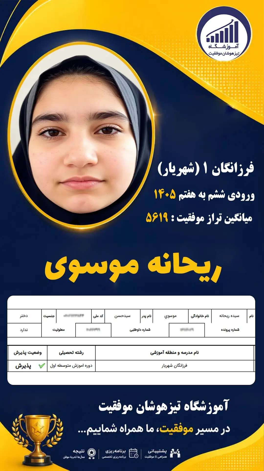 قبولی تیزهوشان سمپاد پایه ششم ریحانه موسوی - آموزشگاه موفقیت ۱۴۰۵