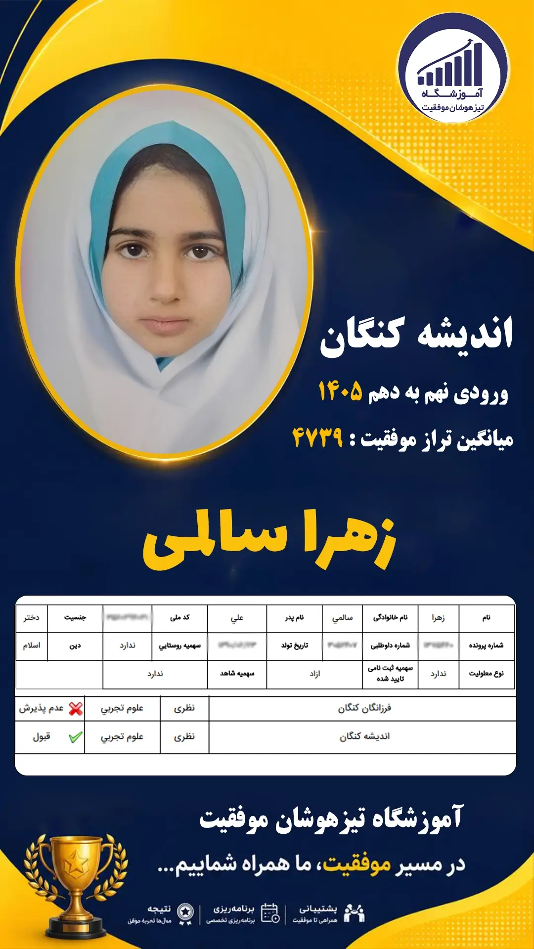 قبولی تیزهوشان نهم سمپاد زهرا سالمی - آموزشگاه موفقیت ۱۴۰۵