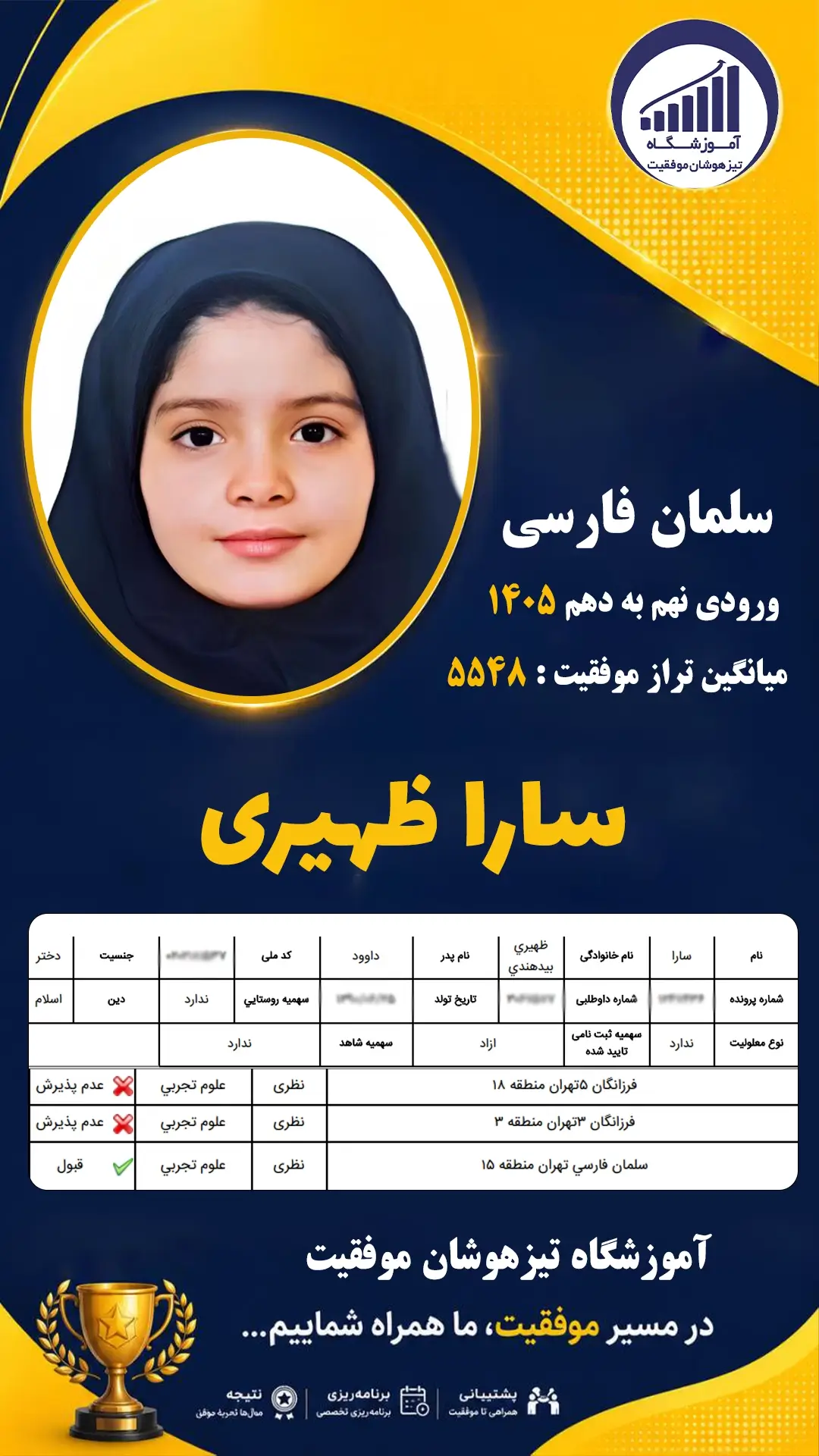 قبولی تیزهوشان نهم سمپاد سارا ظهیری - آموزشگاه موفقیت ۱۴۰۵