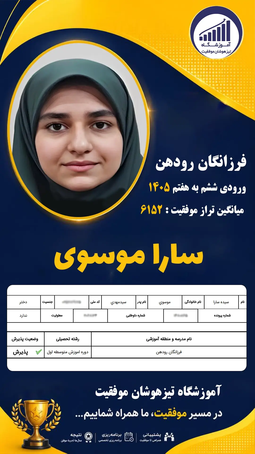 قبولی تیزهوشان سمپاد پایه ششم سارا موسوی - آموزشگاه موفقیت ۱۴۰۵