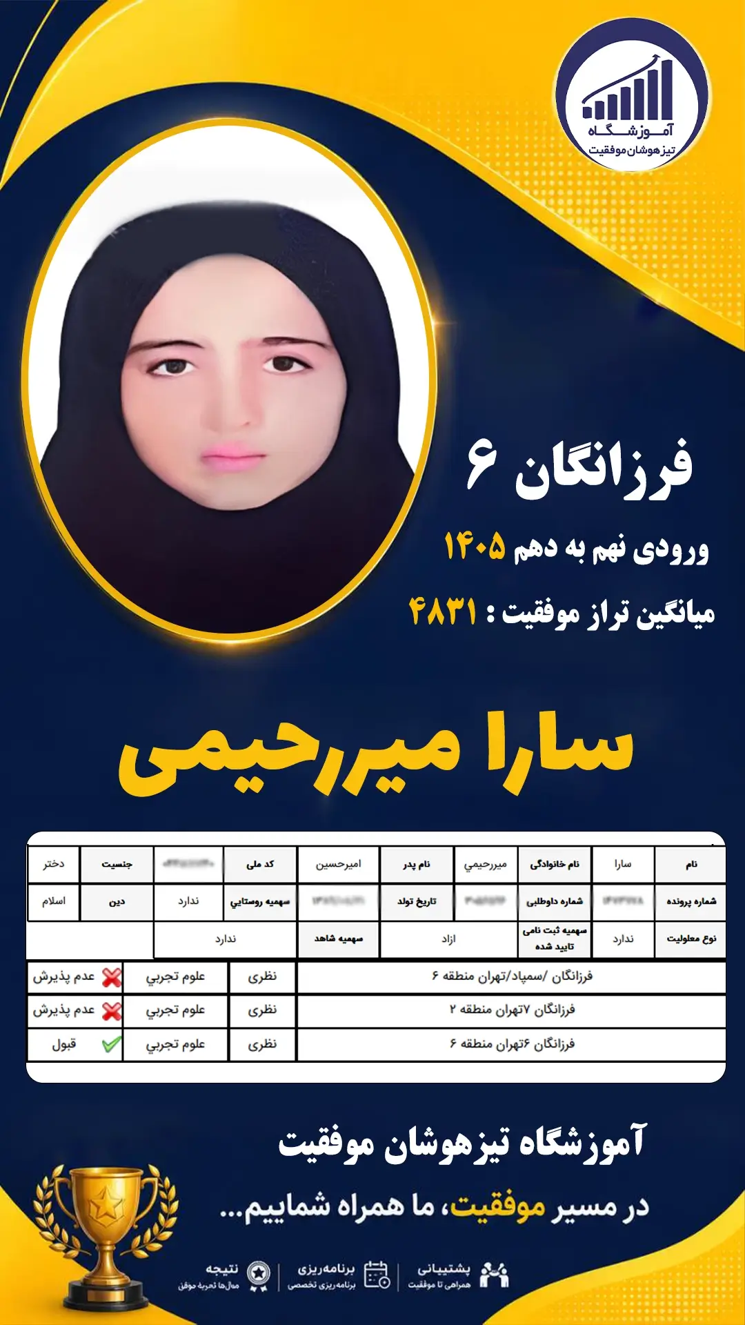 قبولی تیزهوشان نهم سمپاد سارا میررحیمی - آموزشگاه موفقیت ۱۴۰۵