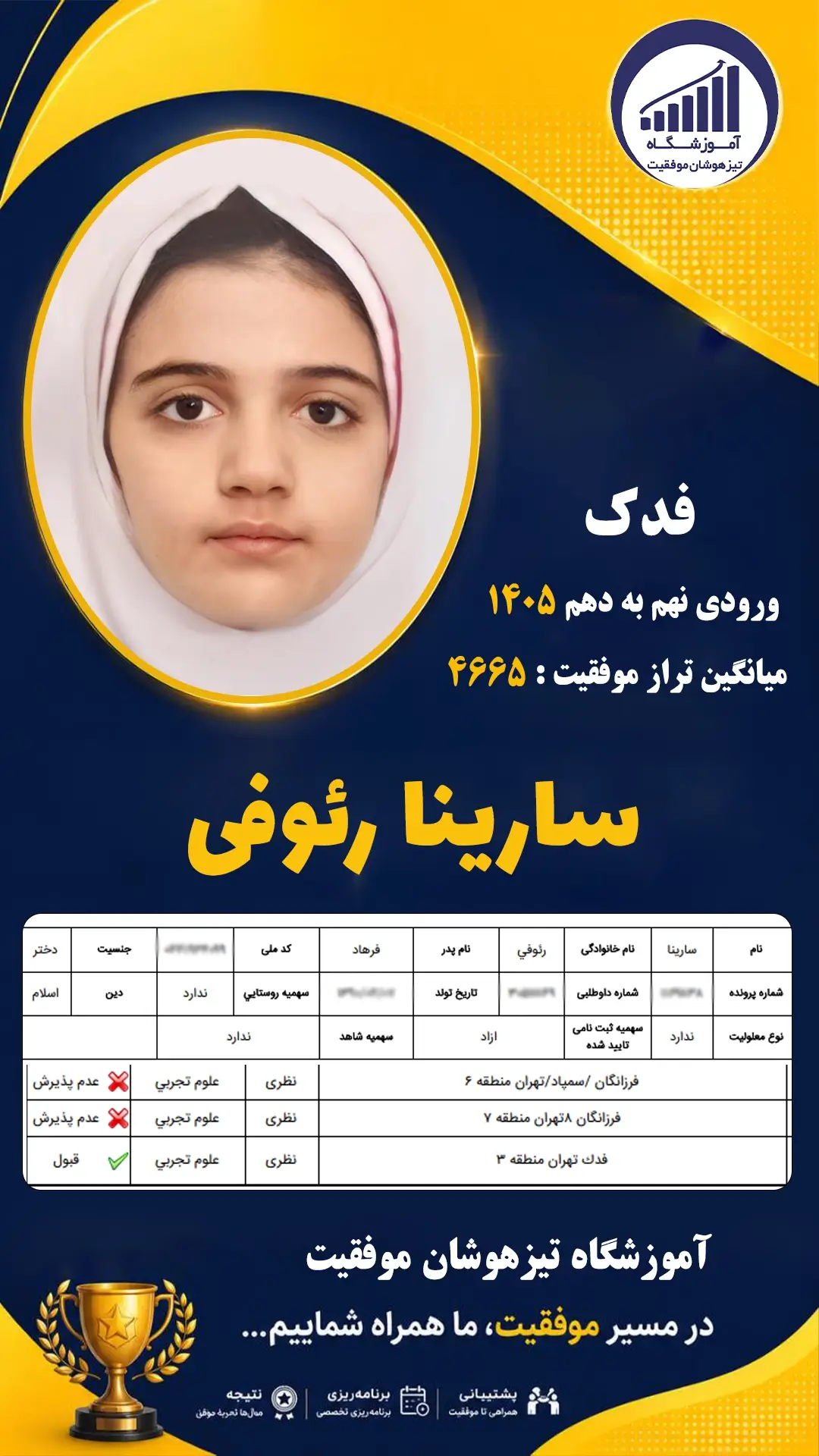 قبولی تیزهوشان نهم سمپاد سارینا رئوفی - آموزشگاه موفقیت ۱۴۰۵