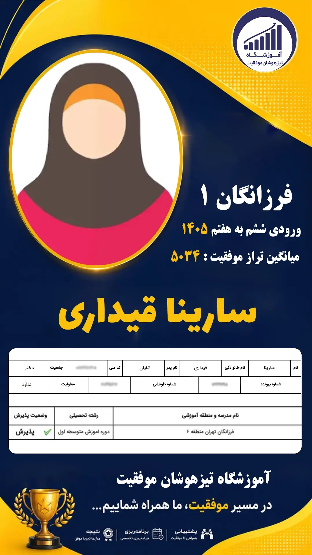 قبولی تیزهوشان سمپاد پایه ششم سارینا قیداری - آموزشگاه موفقیت ۱۴۰۵
