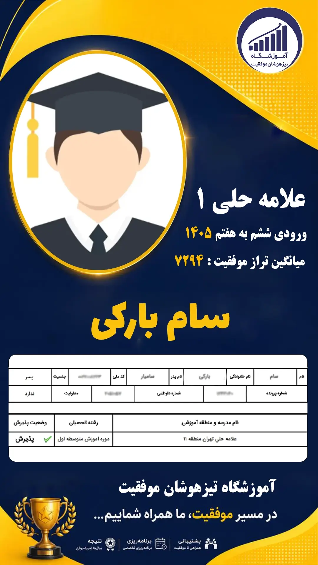 قبولی تیزهوشان سمپاد پایه ششم سام بارکی - آموزشگاه موفقیت ۱۴۰۵