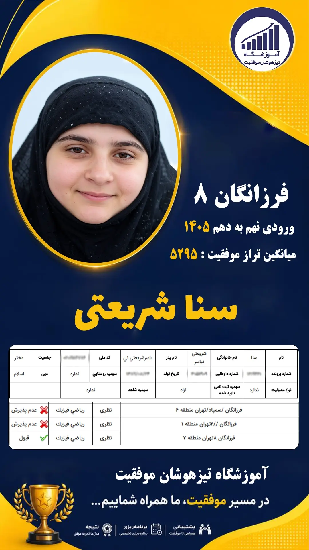 قبولی تیزهوشان نهم سمپاد سنا شریعتی - آموزشگاه موفقیت ۱۴۰۵