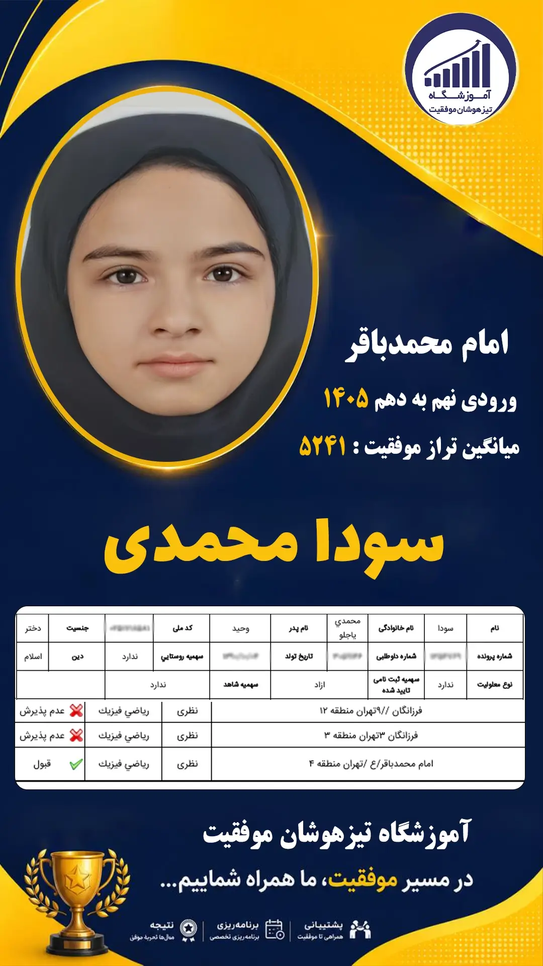 قبولی تیزهوشان نهم سمپاد سودا محمدی - آموزشگاه موفقیت ۱۴۰۵