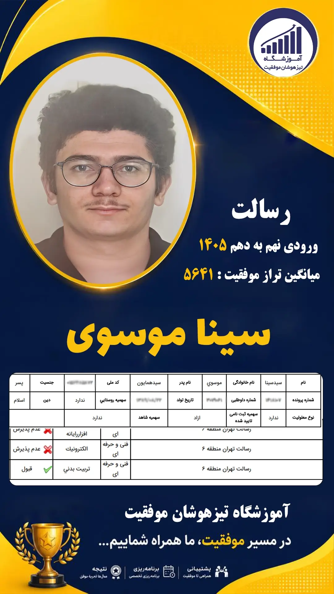 قبولی تیزهوشان نهم سمپاد سینا موسوی - آموزشگاه موفقیت ۱۴۰۵