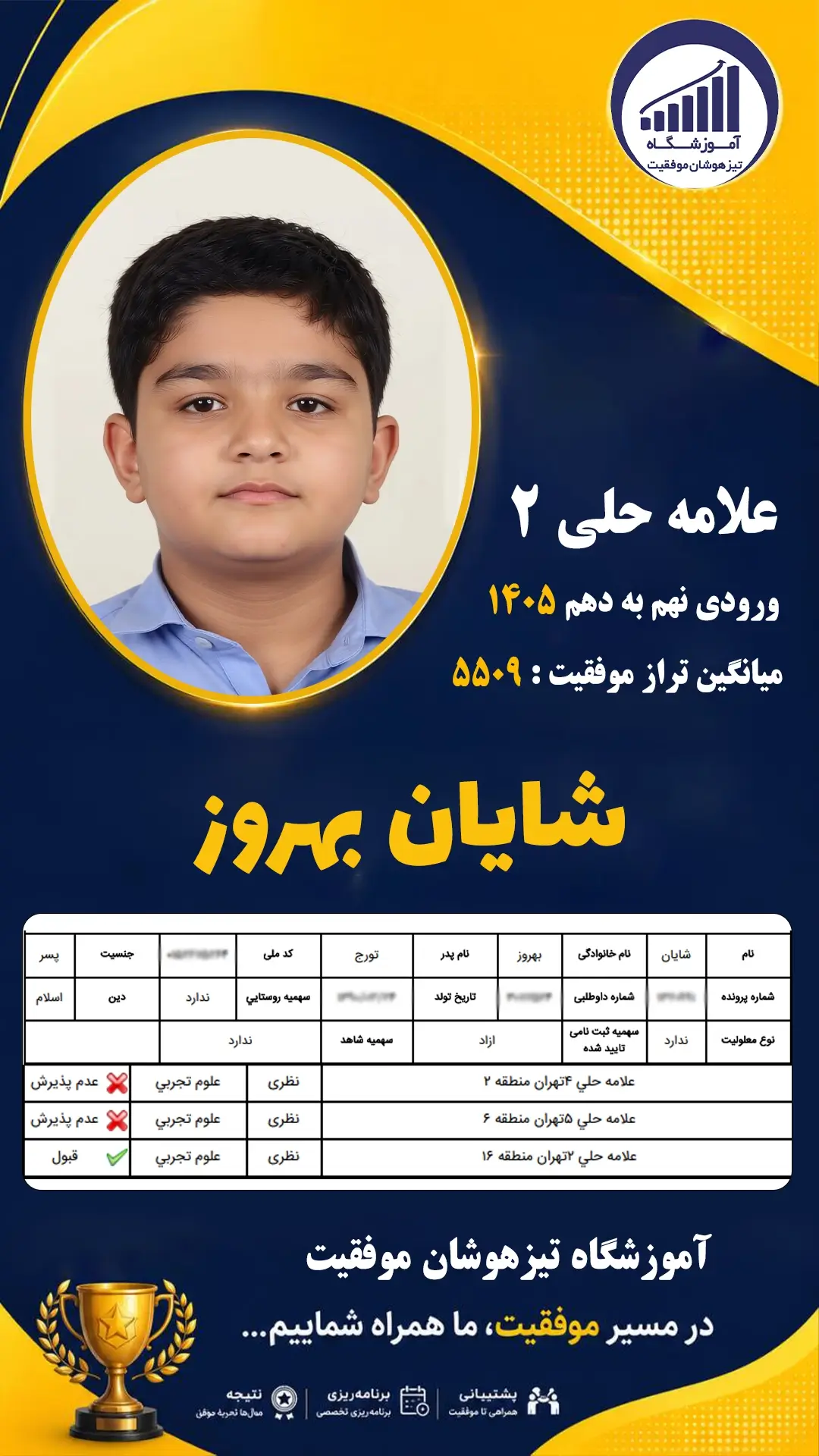 قبولی تیزهوشان نهم سمپاد شایان بهروز - آموزشگاه موفقیت ۱۴۰۵