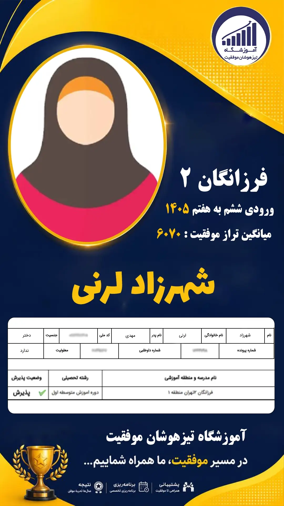 قبولی تیزهوشان سمپاد پایه ششم شهرزاد لرنی - آموزشگاه موفقیت ۱۴۰۵