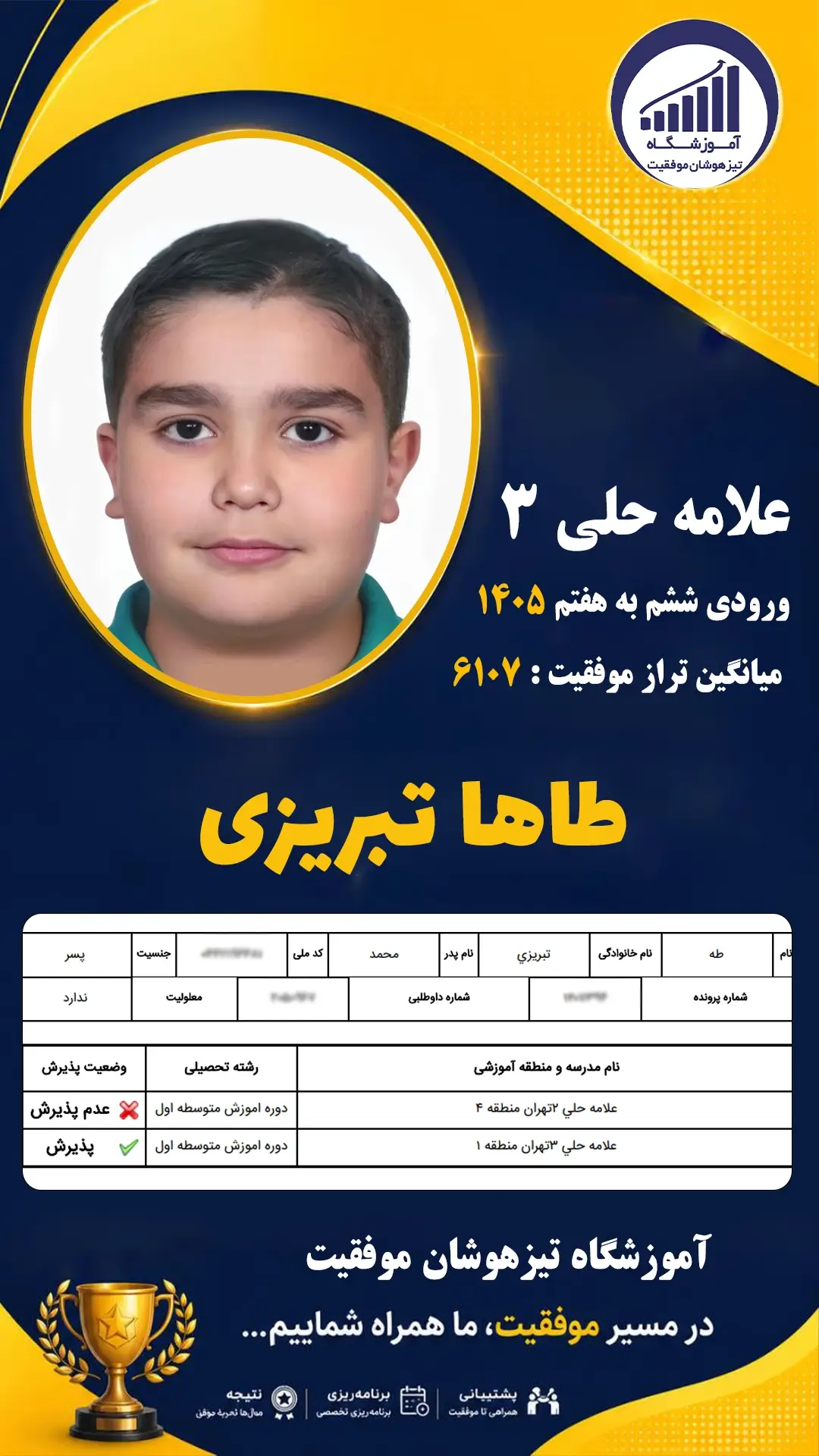 قبولی تیزهوشان سمپاد پایه ششم طاها تبریزی - آموزشگاه موفقیت ۱۴۰۵