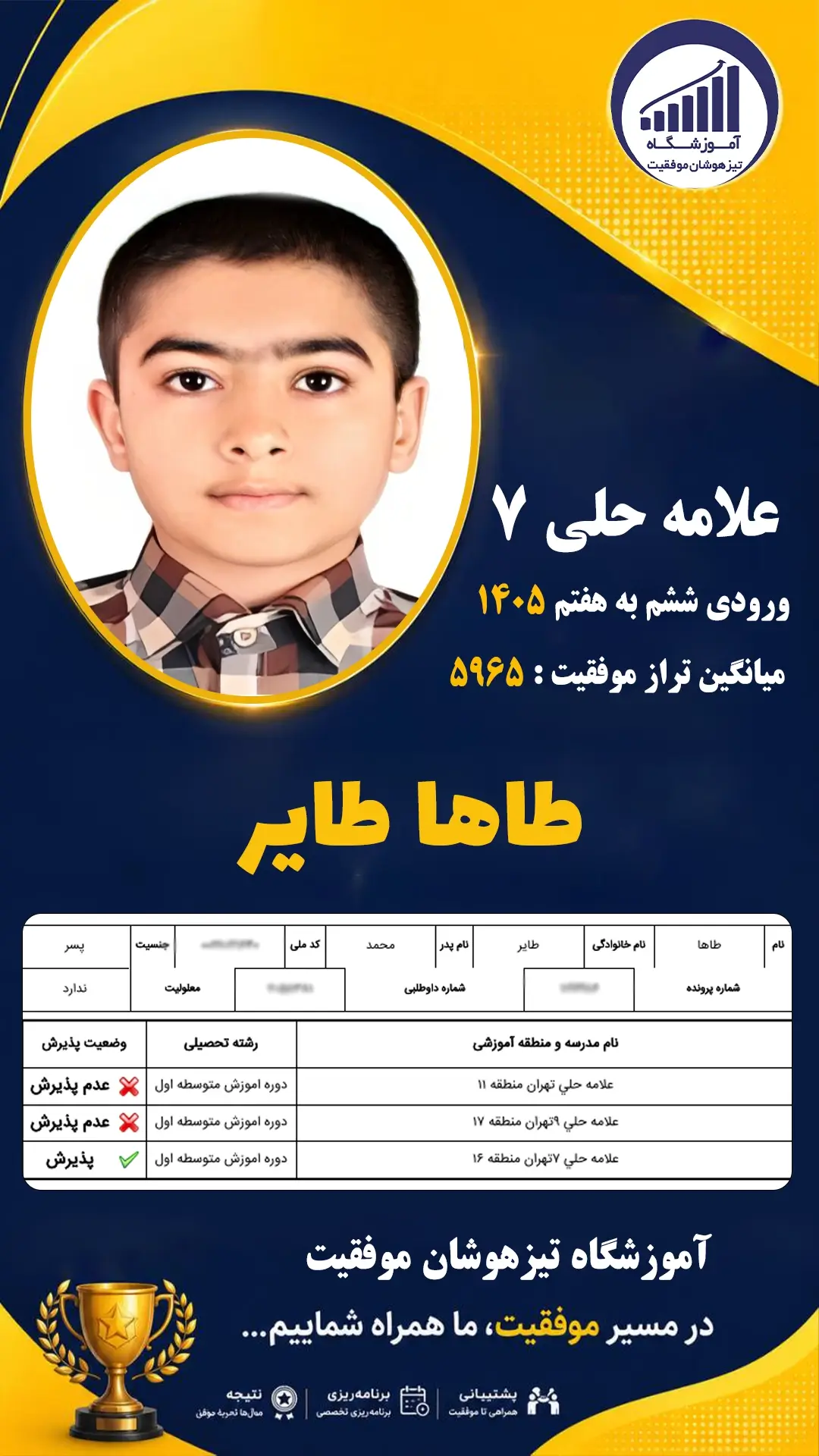 قبولی تیزهوشان سمپاد پایه ششم طاها طایر - آموزشگاه موفقیت ۱۴۰۵