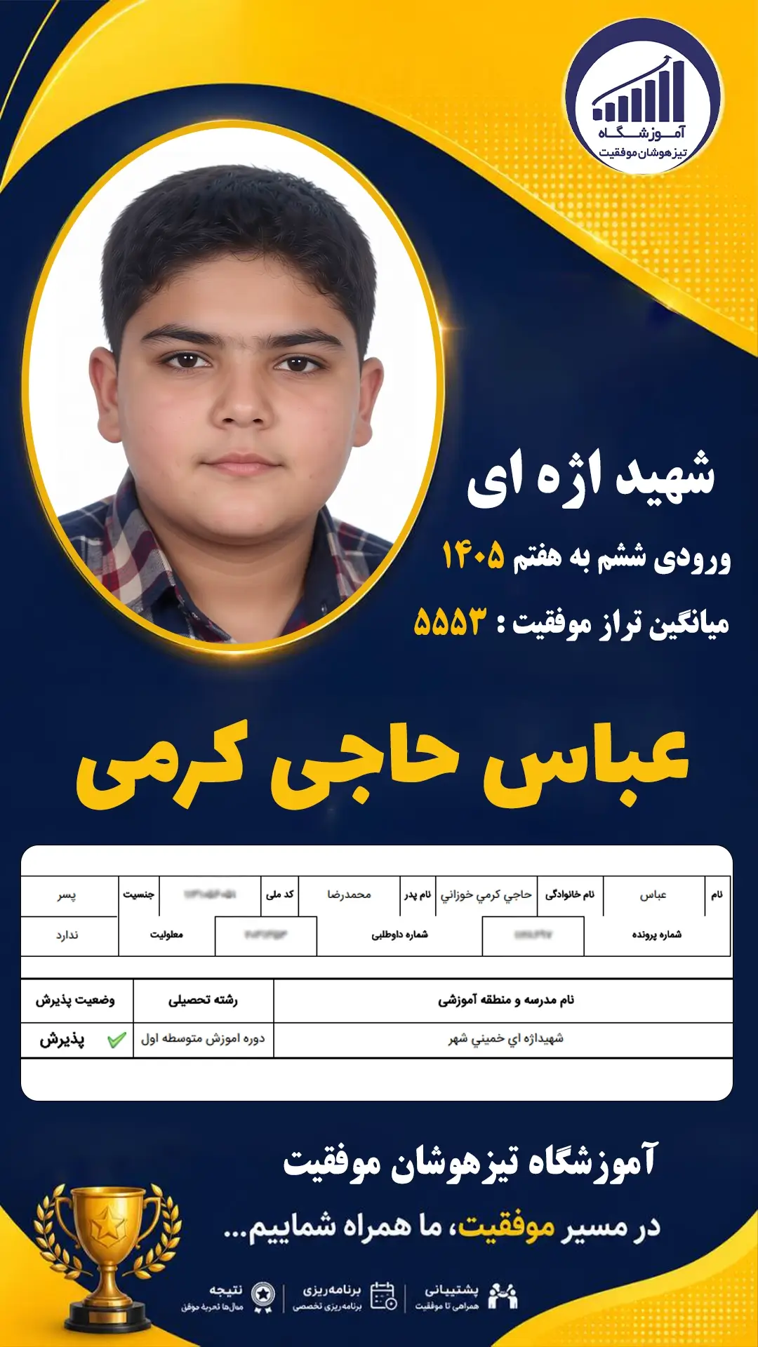قبولی تیزهوشان سمپاد پایه ششم عباس حاجی کرمی - آموزشگاه موفقیت ۱۴۰۵
