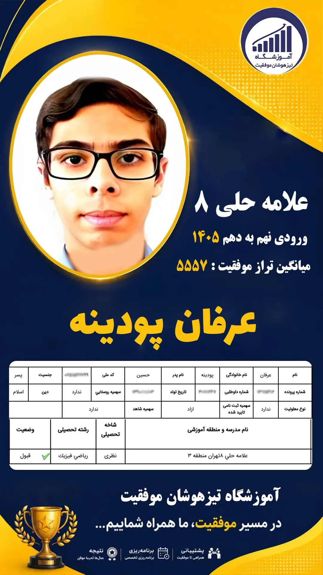 قبولی تیزهوشان نهم سمپاد عرفان پودینه - آموزشگاه موفقیت ۱۴۰۵