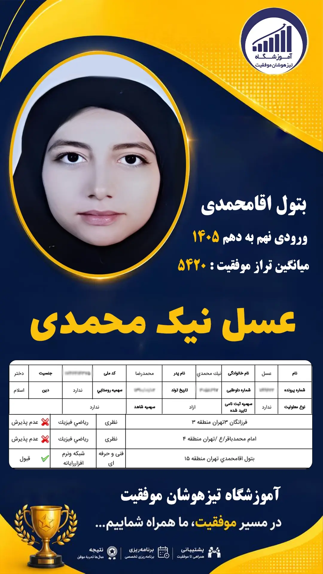 قبولی تیزهوشان نهم سمپاد عسل نیک محمدی - آموزشگاه موفقیت ۱۴۰۵