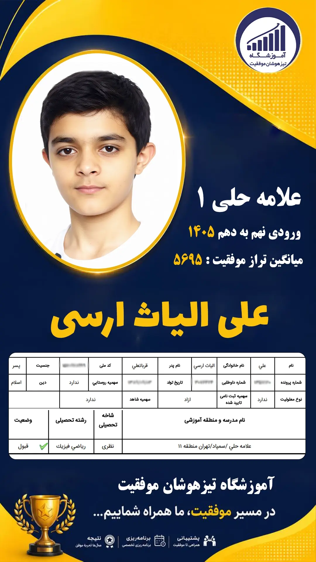 قبولی تیزهوشان نهم سمپاد علی الیاث ارسی - آموزشگاه موفقیت ۱۴۰۵
