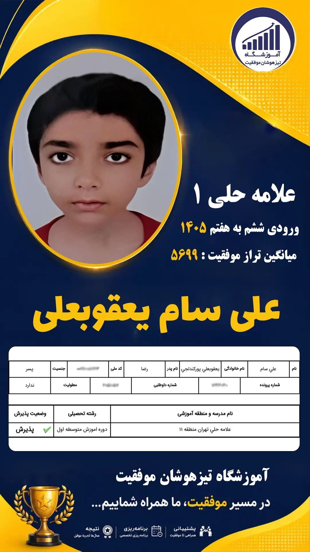 قبولی تیزهوشان سمپاد پایه ششم علی سام یعقوب علی - آموزشگاه موفقیت ۱۴۰۵