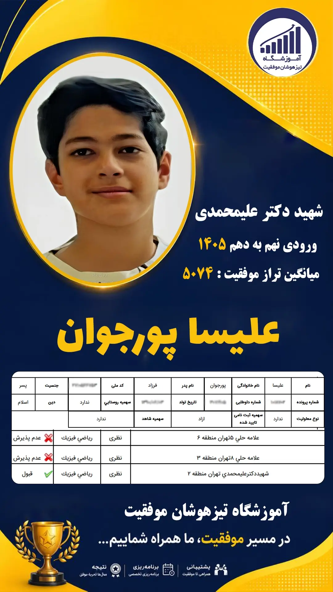 قبولی تیزهوشان نهم سمپاد علیسا پورجوان - آموزشگاه موفقیت ۱۴۰۵