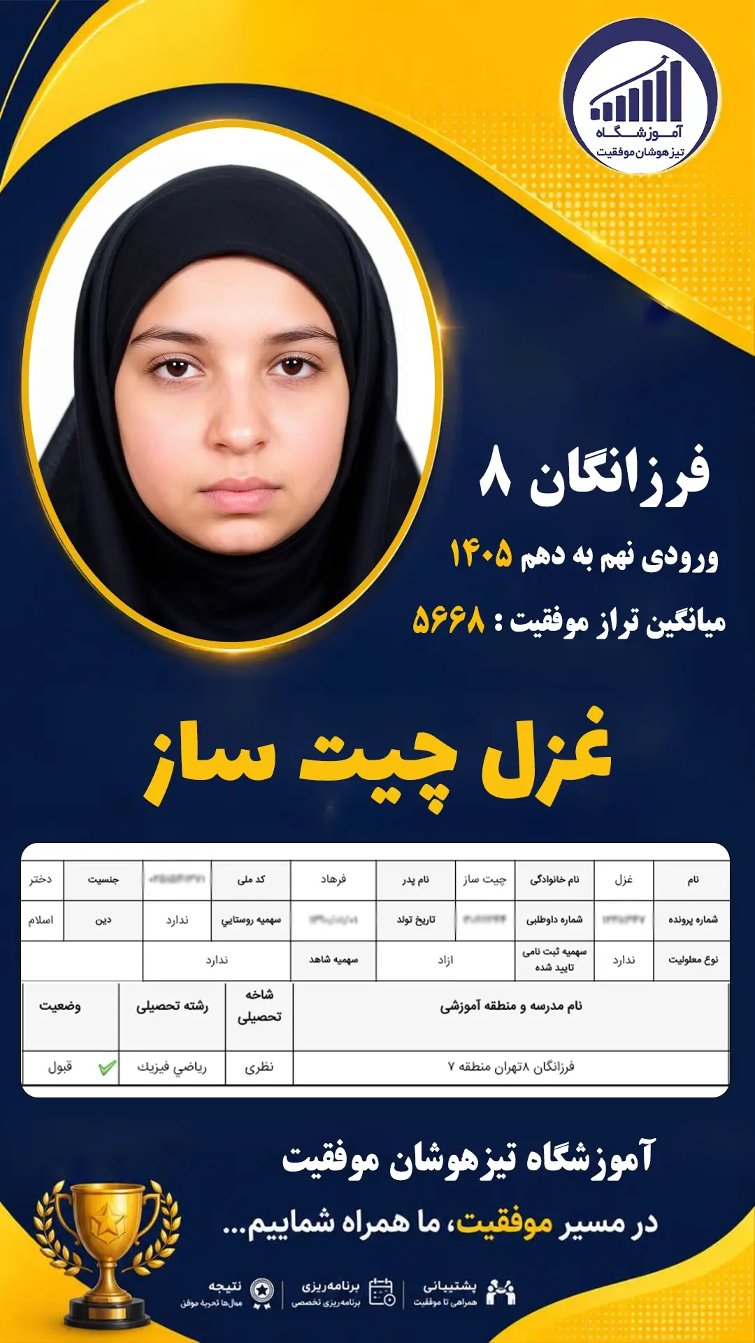 قبولی تیزهوشان نهم سمپاد غزل چیت ساز - آموزشگاه موفقیت ۱۴۰۵