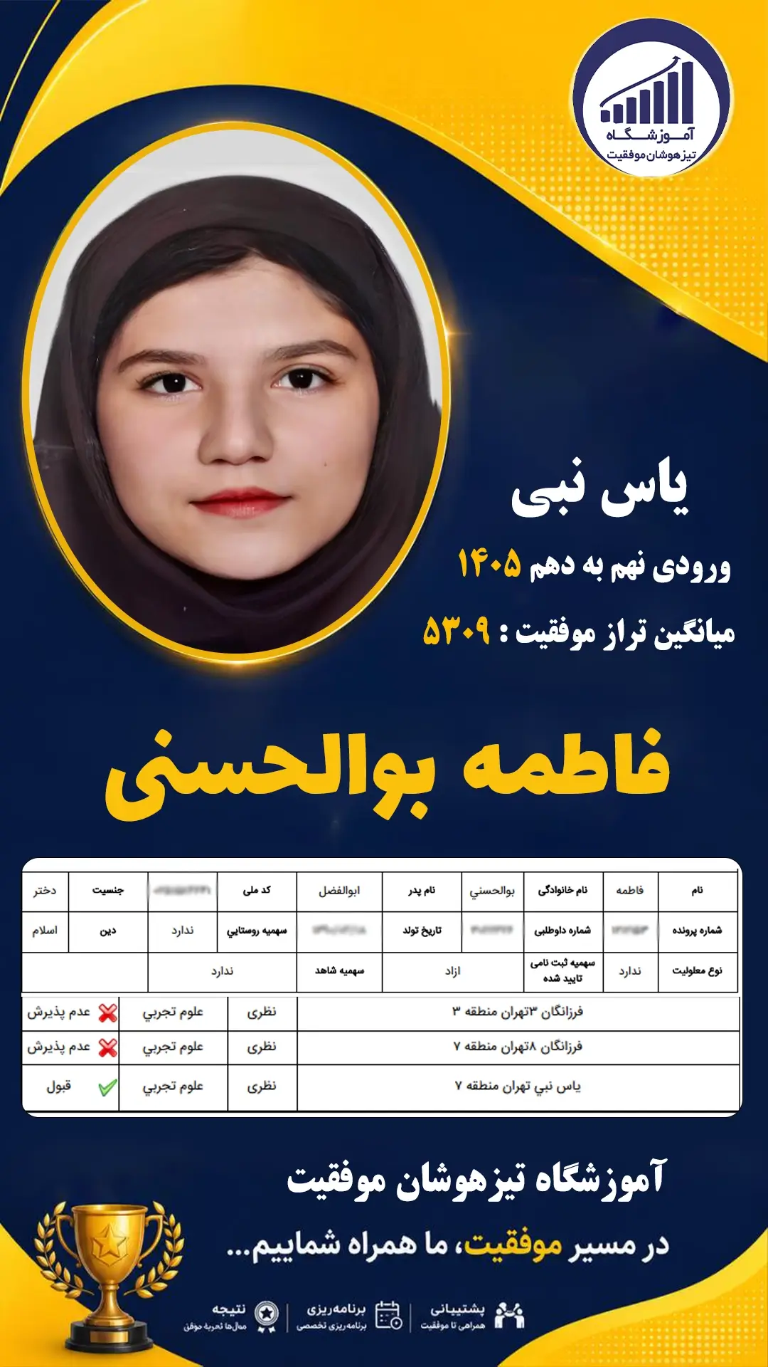 قبولی تیزهوشان نهم سمپاد فاطمه بوالحسنی - آموزشگاه موفقیت ۱۴۰۵
