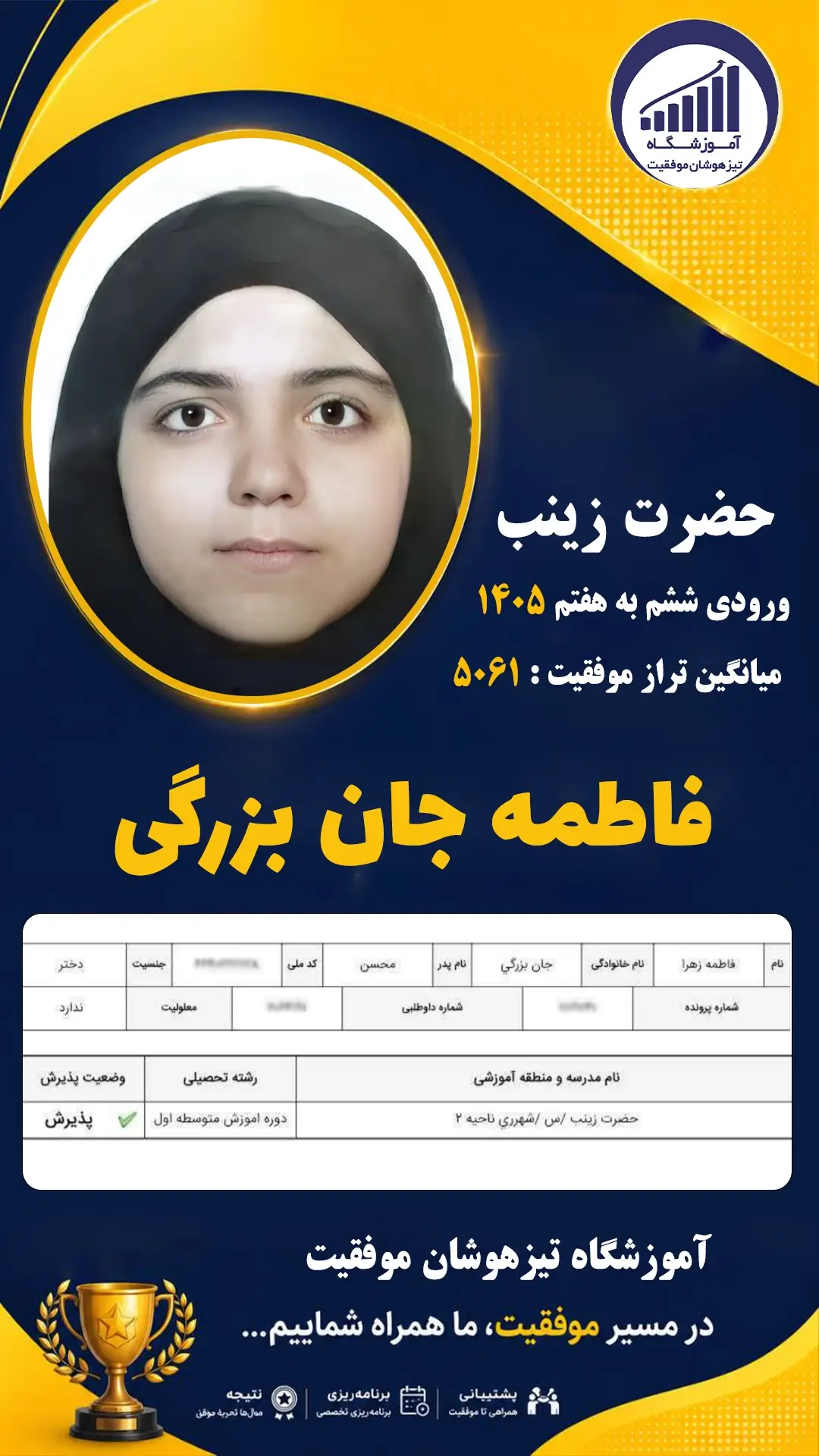 قبولی تیزهوشان سمپاد پایه ششم فاطمه جان بزرگی - آموزشگاه موفقیت ۱۴۰۵