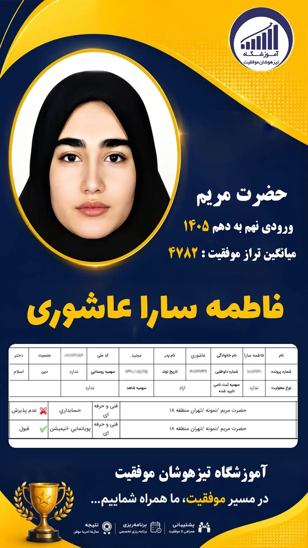 قبولی تیزهوشان نهم سمپاد فاطمه سارا عاشوری - آموزشگاه موفقیت ۱۴۰۵