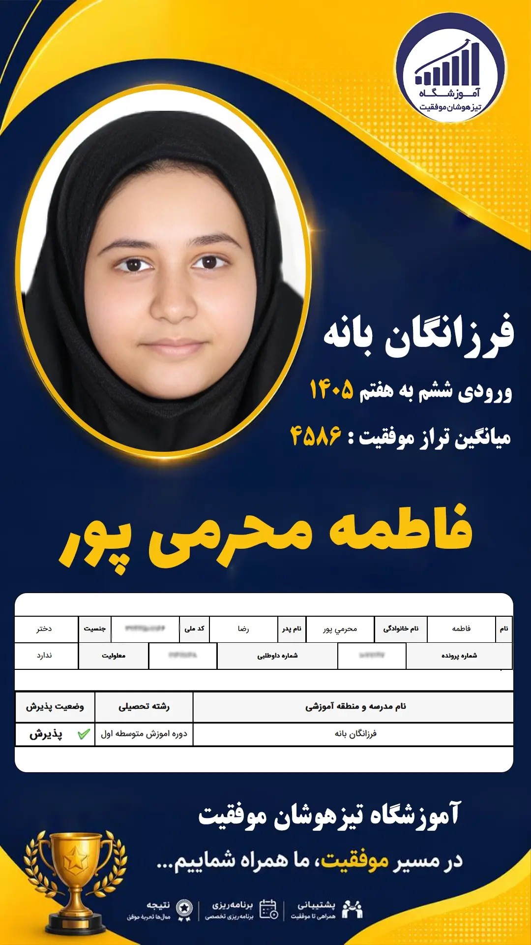 قبولی تیزهوشان سمپاد پایه ششم فاطمه محرمی پور - آموزشگاه موفقیت ۱۴۰۵