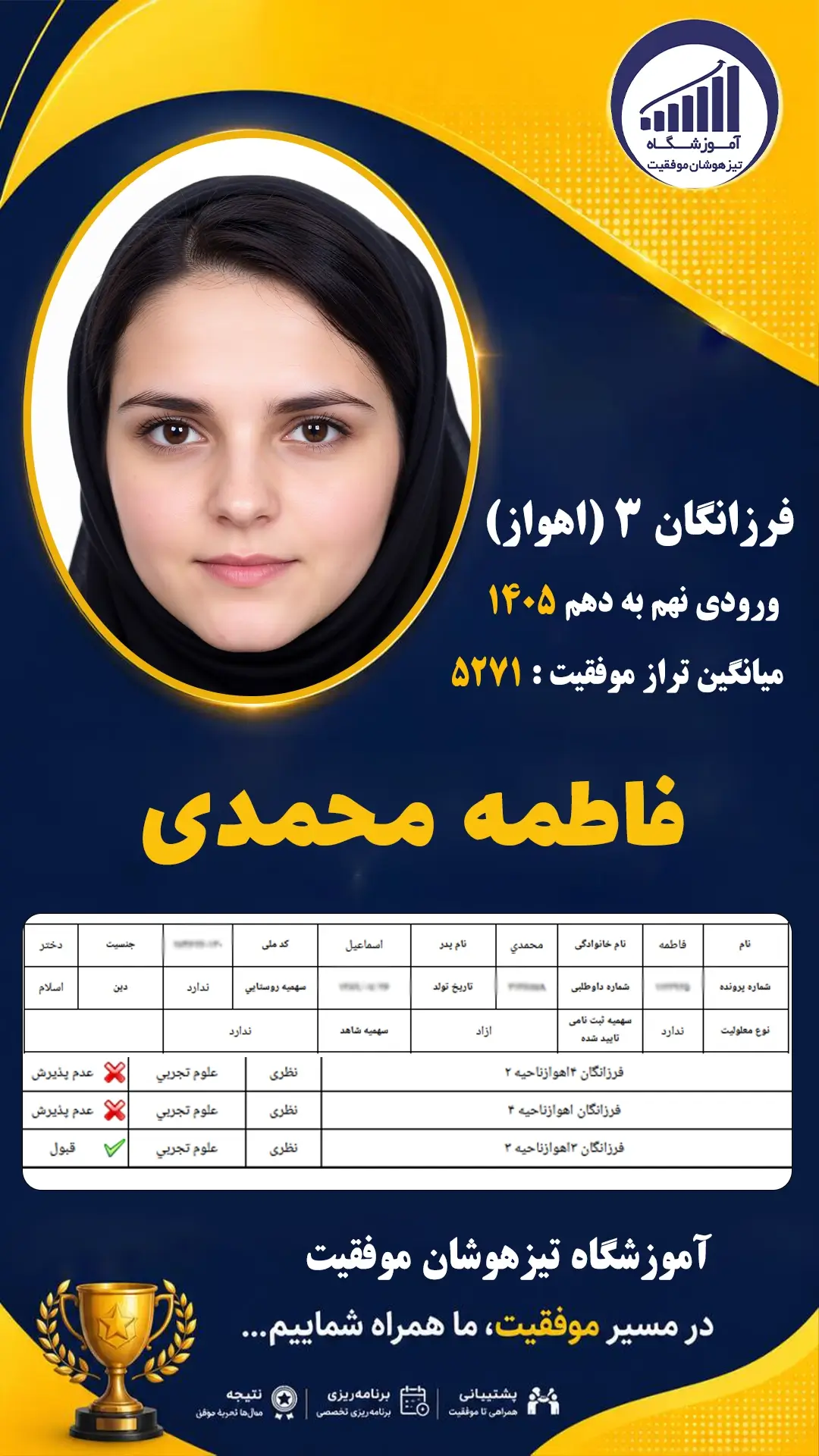 قبولی تیزهوشان نهم سمپاد فاطمه محمدی - آموزشگاه موفقیت ۱۴۰۵