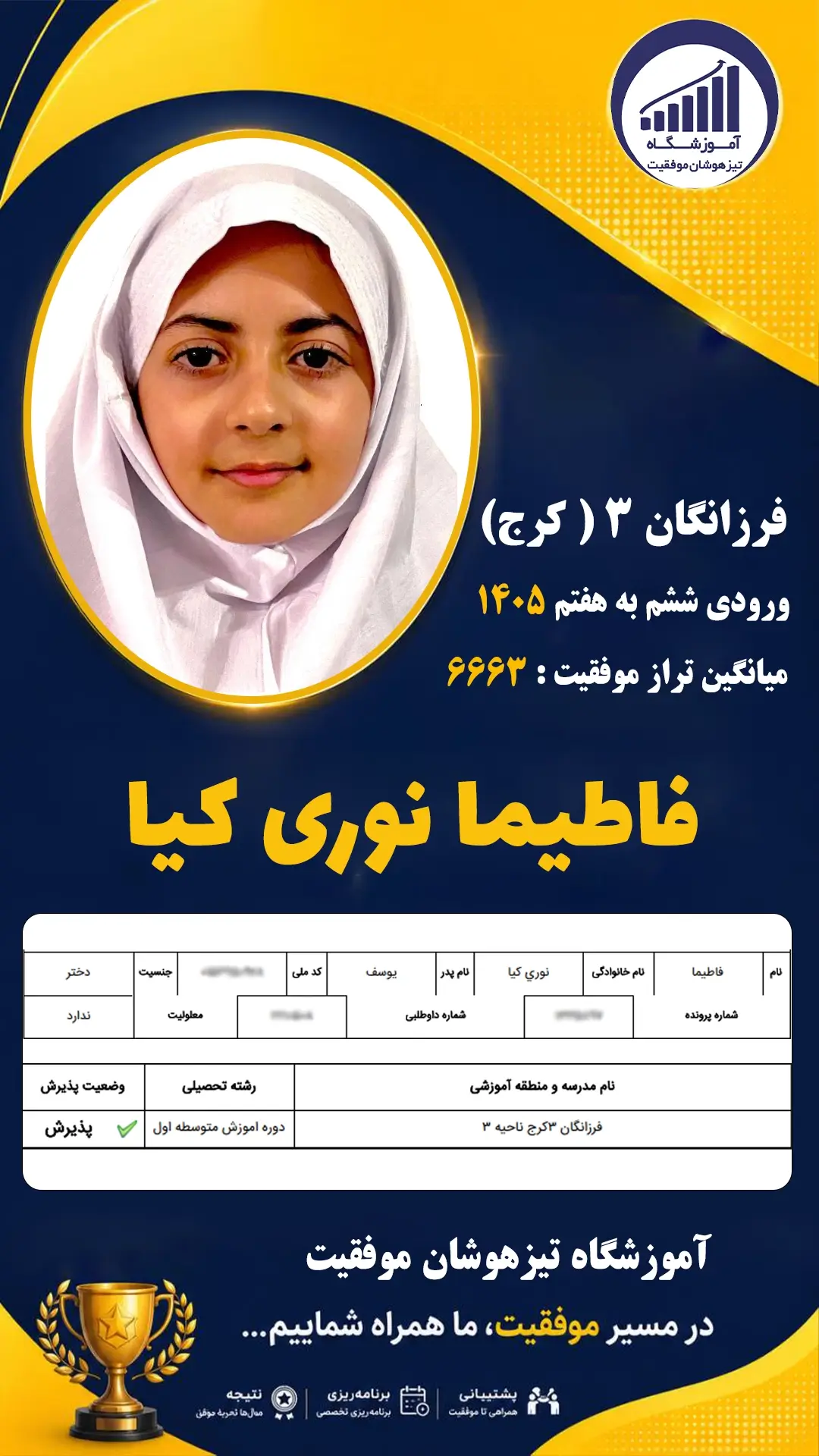قبولی تیزهوشان سمپاد پایه ششم فاطیما نوری کیا - آموزشگاه موفقیت ۱۴۰۵