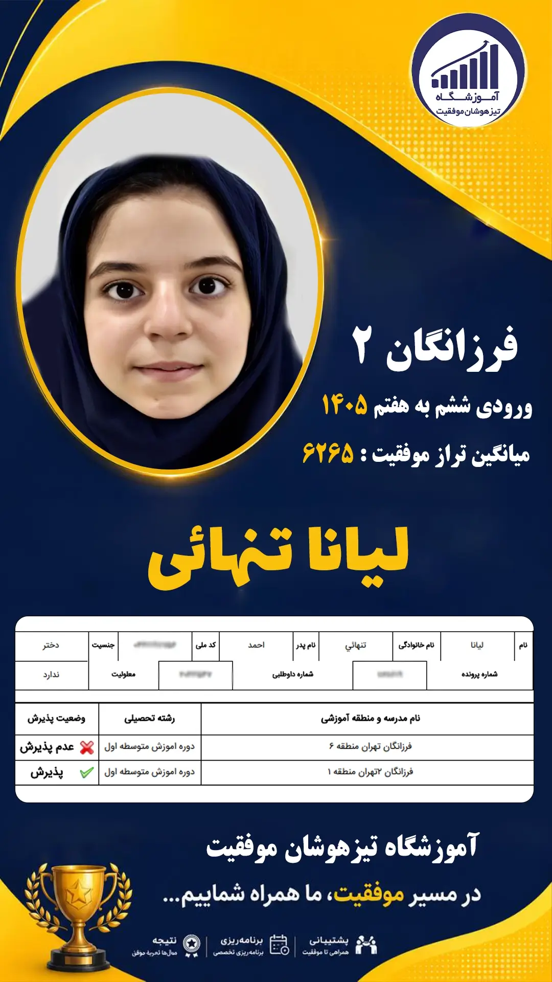 قبولی تیزهوشان سمپاد پایه ششم لیانا تنهائی - آموزشگاه موفقیت ۱۴۰۵