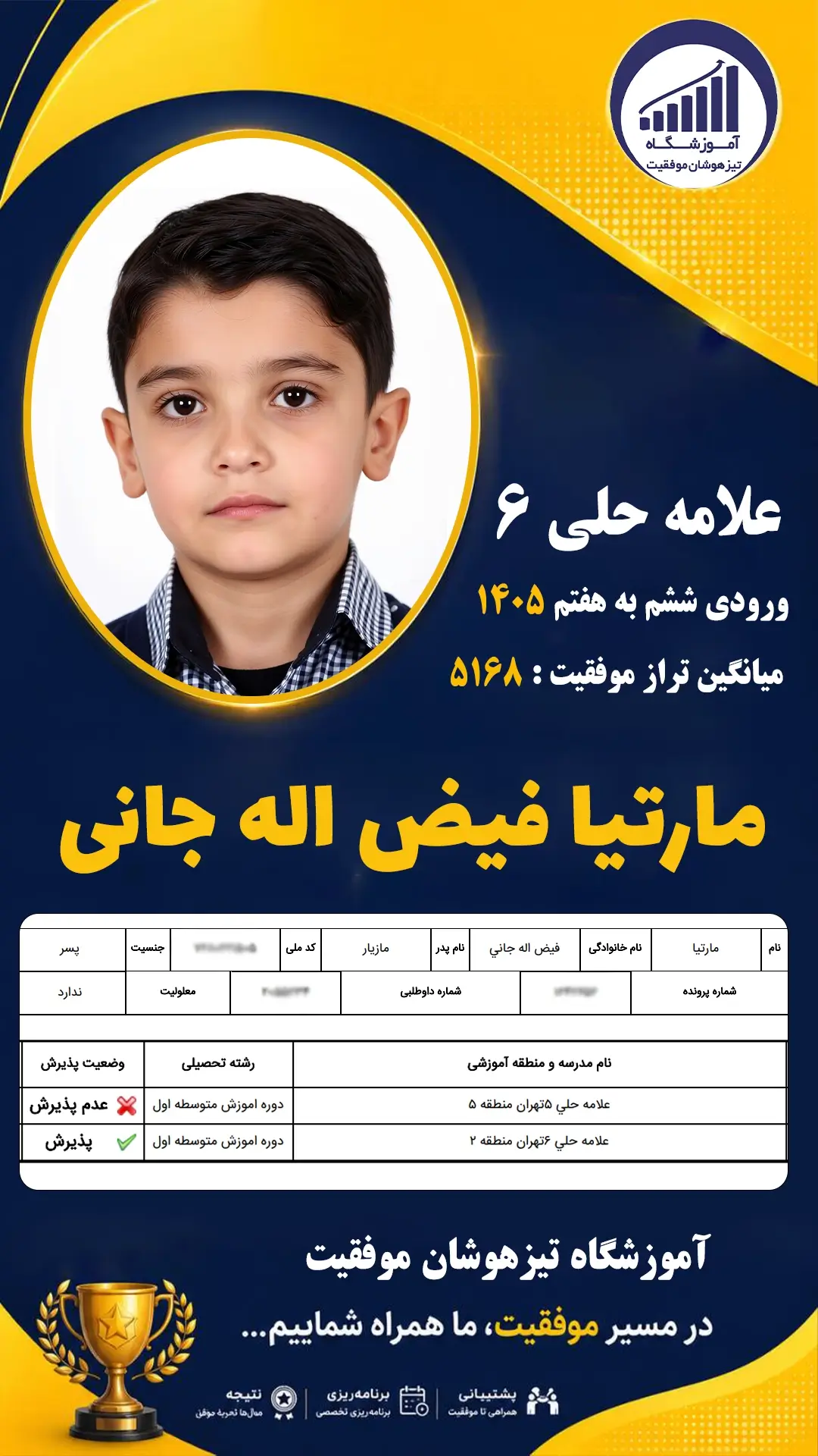 قبولی تیزهوشان سمپاد پایه ششم مارتیا فیض اله جانی - آموزشگاه موفقیت ۱۴۰۵