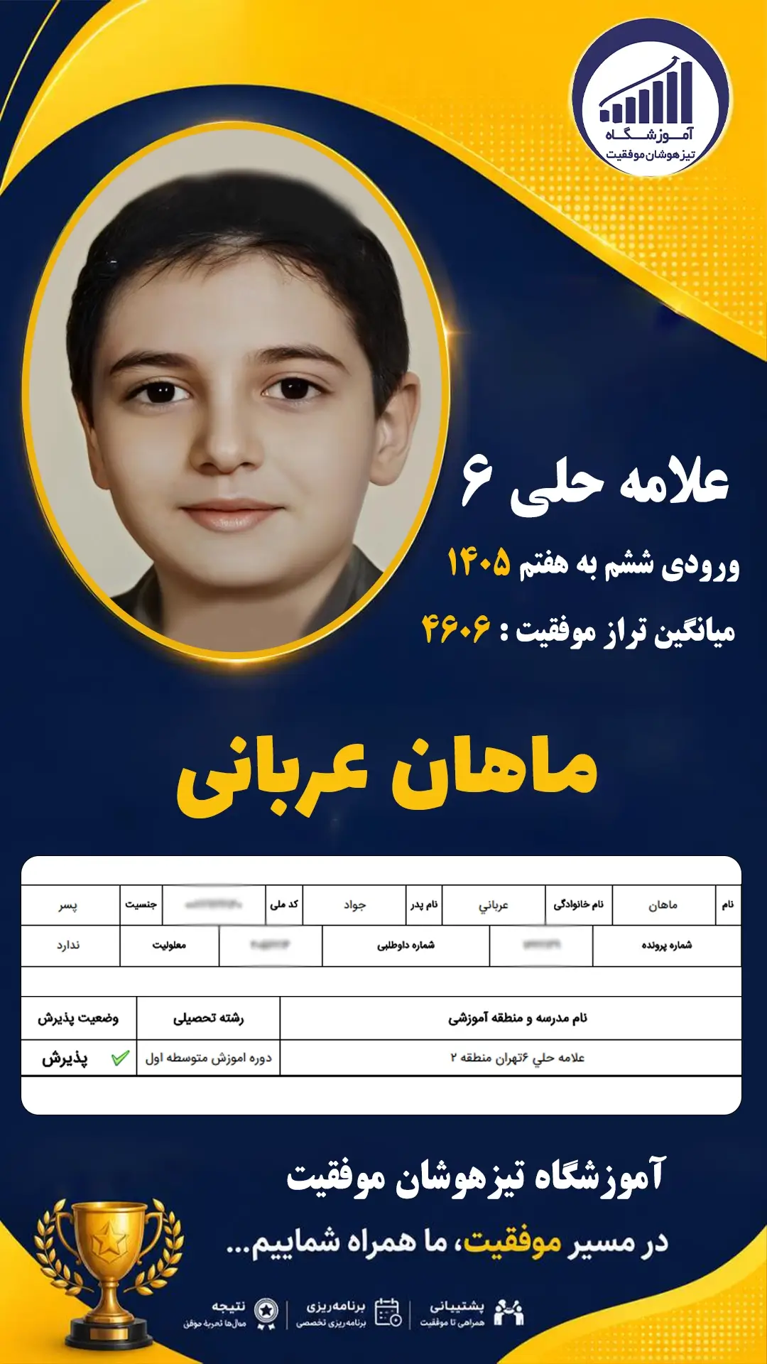 قبولی تیزهوشان سمپاد پایه ششم ماهان عربانی - آموزشگاه موفقیت ۱۴۰۵