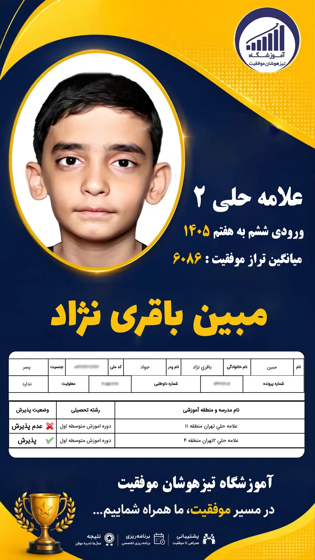 قبولی تیزهوشان سمپاد پایه ششم مبین باقری نژاد - آموزشگاه موفقیت ۱۴۰۵