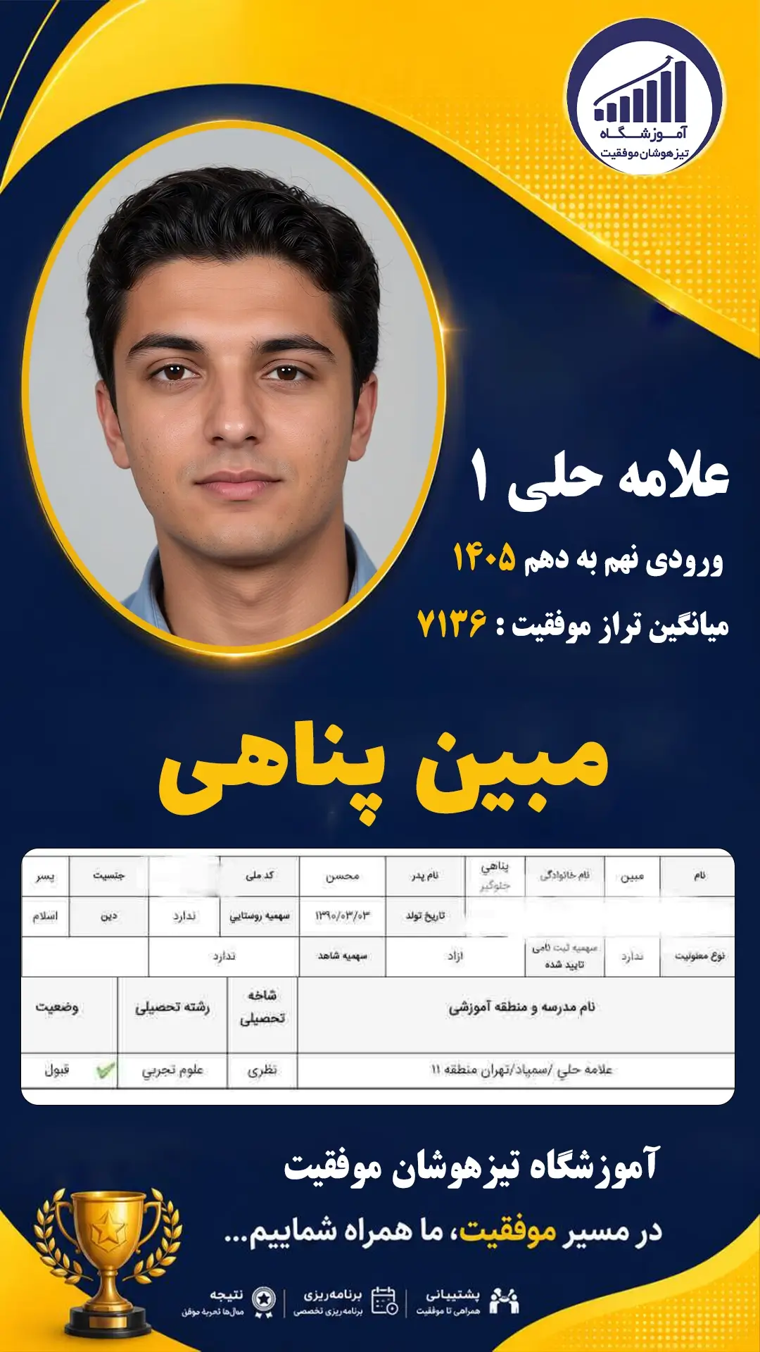 قبولی تیزهوشان نهم سمپاد مبین پناهی - آموزشگاه موفقیت ۱۴۰۵