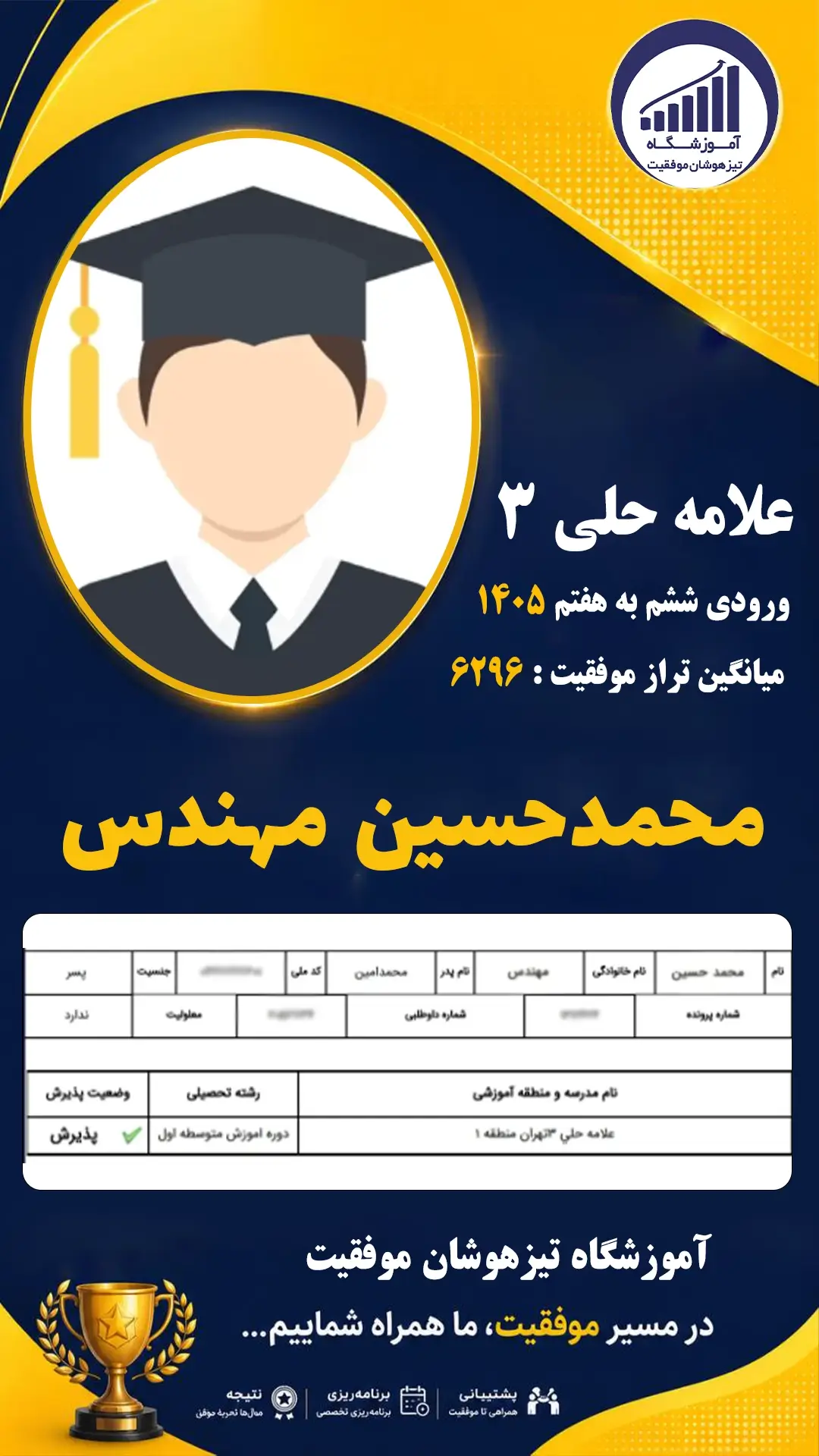 قبولی تیزهوشان سمپاد پایه ششم محمد حسین مهندس - آموزشگاه موفقیت ۱۴۰۵
