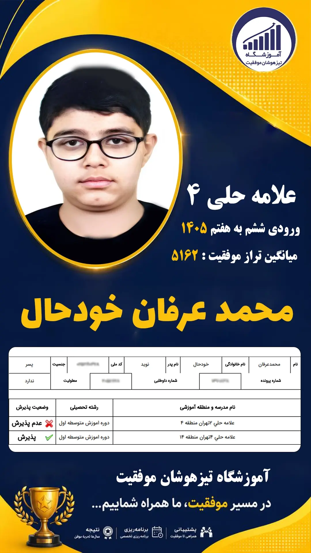 قبولی تیزهوشان سمپاد پایه ششم محمد عرفان خودحال - آموزشگاه موفقیت ۱۴۰۵
