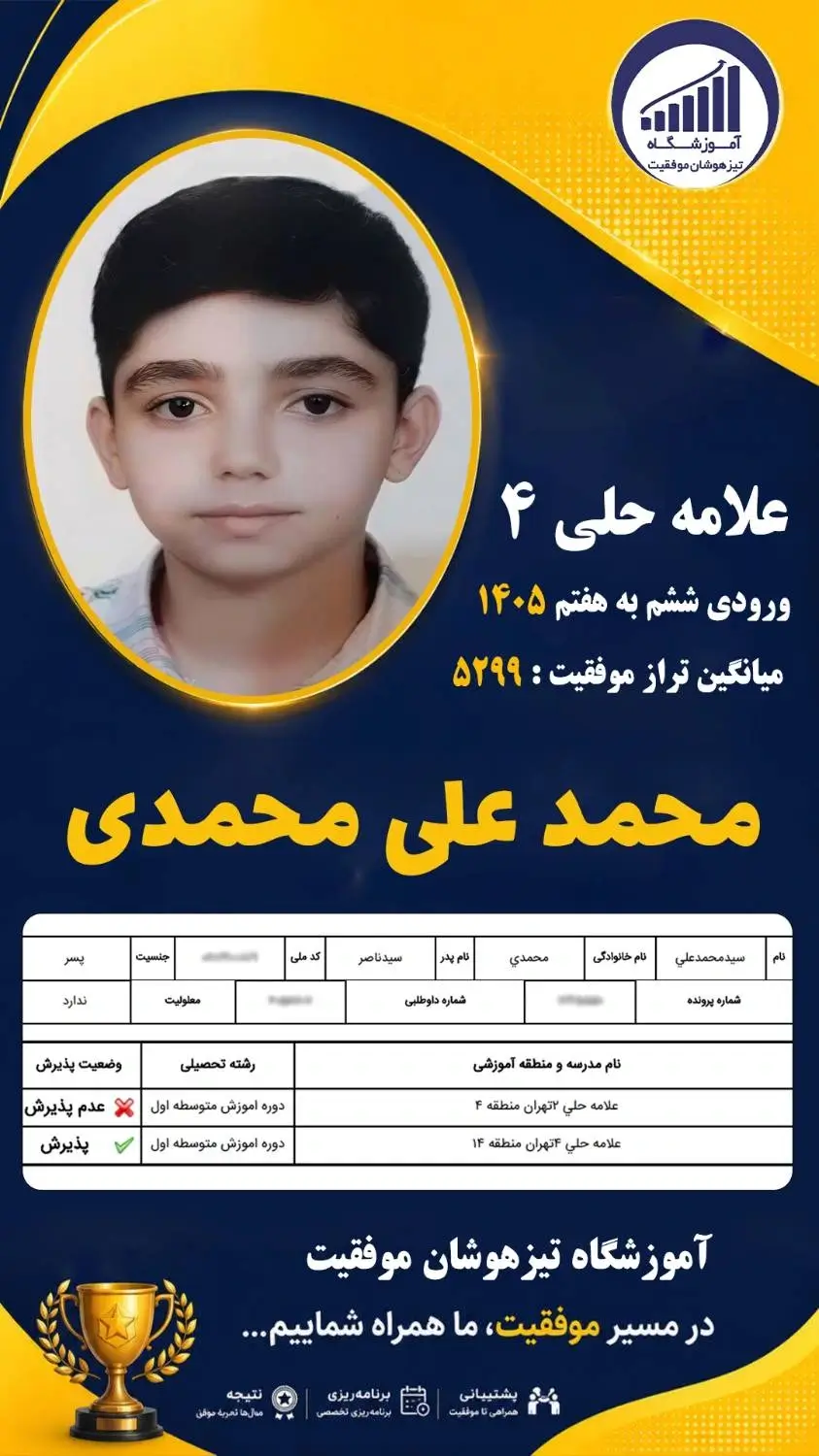 قبولی تیزهوشان سمپاد پایه ششم محمد علی محمدی - آموزشگاه موفقیت ۱۴۰۵