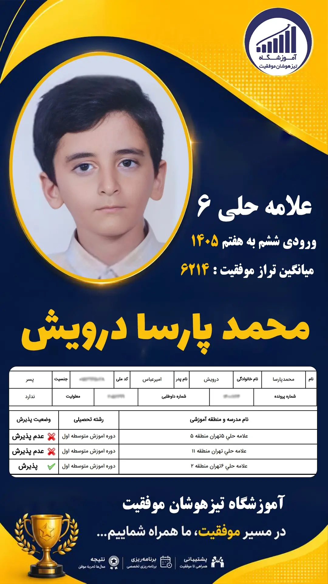 قبولی تیزهوشان سمپاد پایه ششم محمد پارسا درویش - آموزشگاه موفقیت ۱۴۰۵