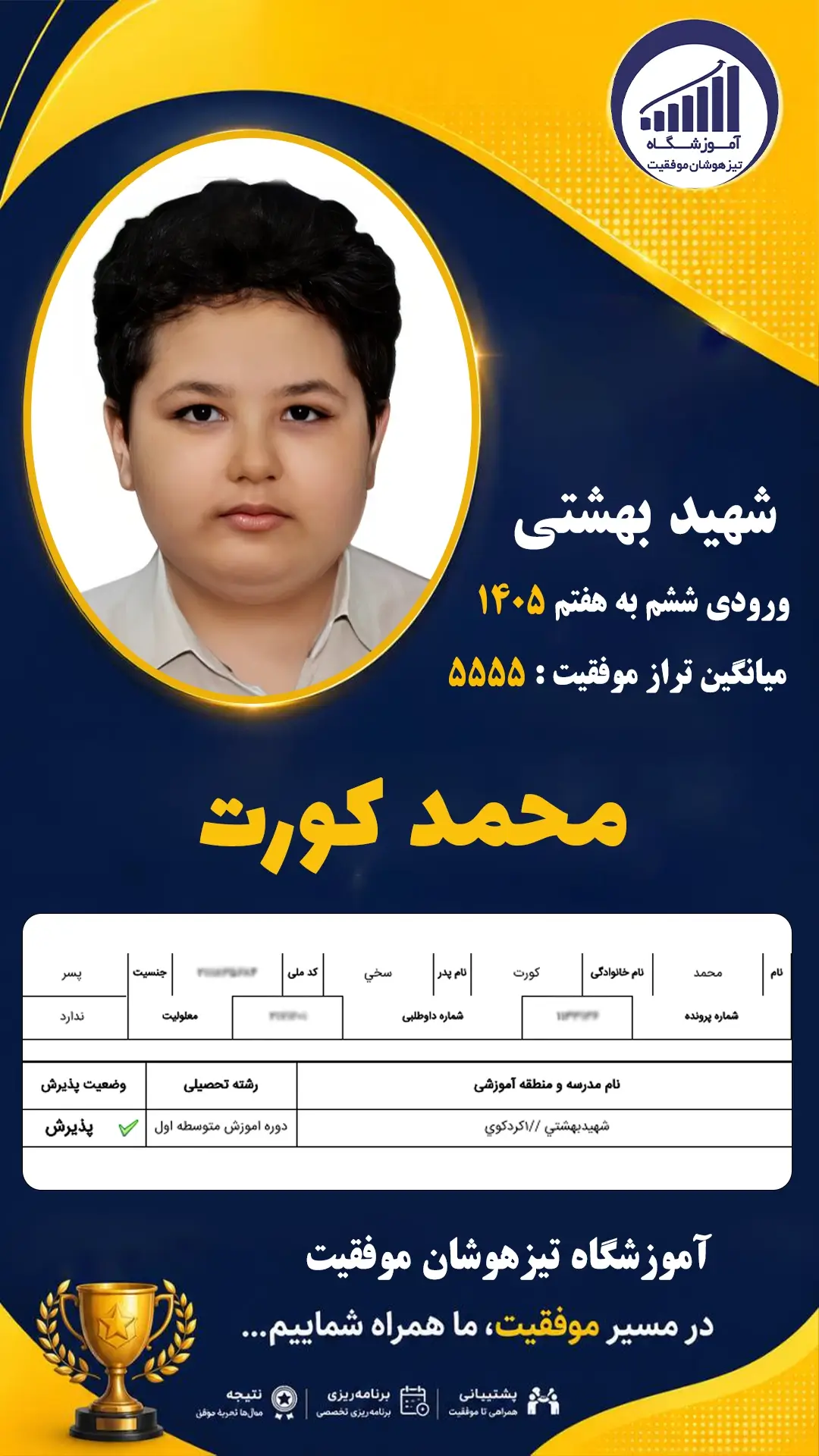 قبولی تیزهوشان سمپاد پایه ششم محمد کورت - آموزشگاه موفقیت ۱۴۰۵