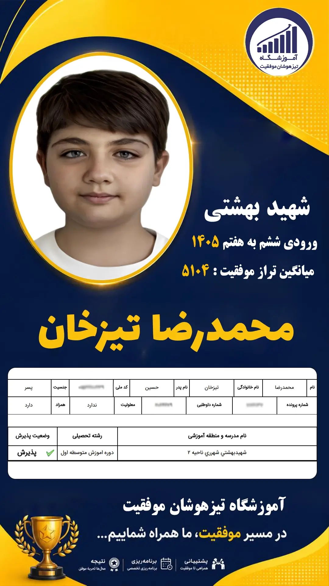 قبولی تیزهوشان سمپاد پایه ششم محمدرضا تیزخان - آموزشگاه موفقیت ۱۴۰۵