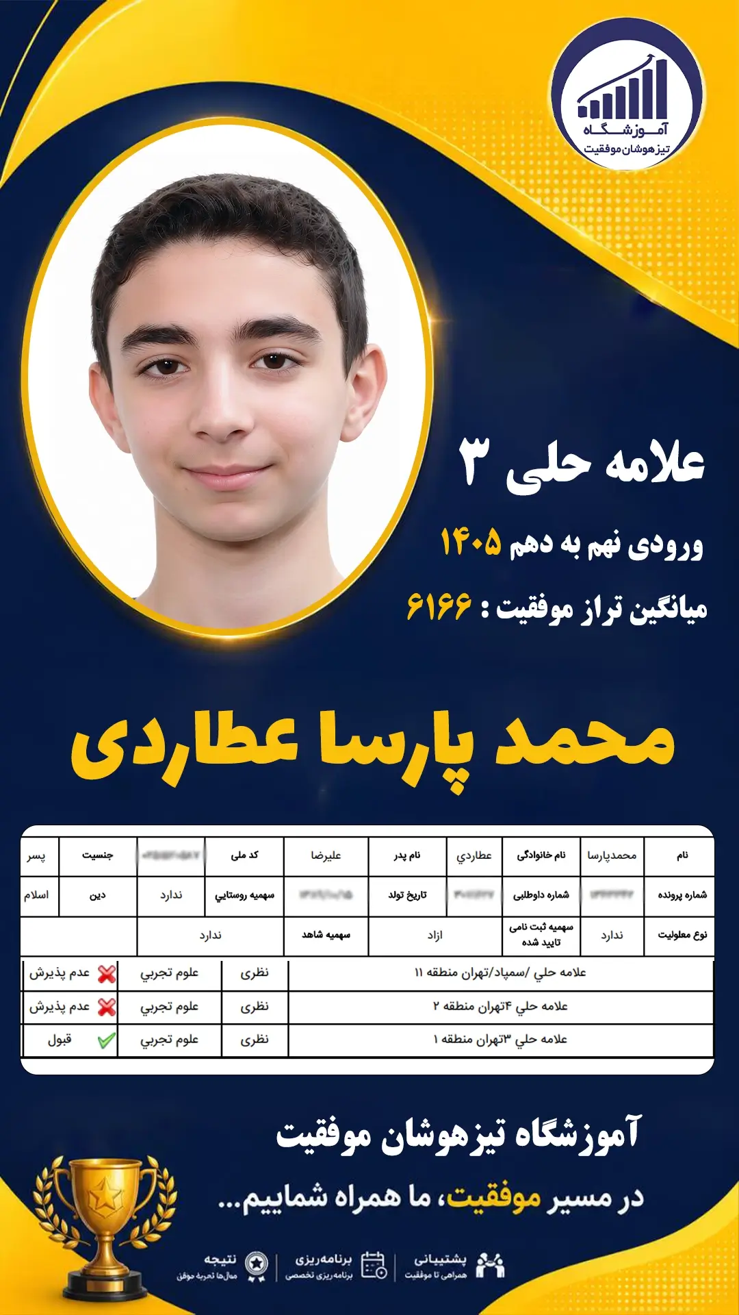 قبولی تیزهوشان نهم سمپاد محمدپارسا عطاردی - آموزشگاه موفقیت ۱۴۰۵