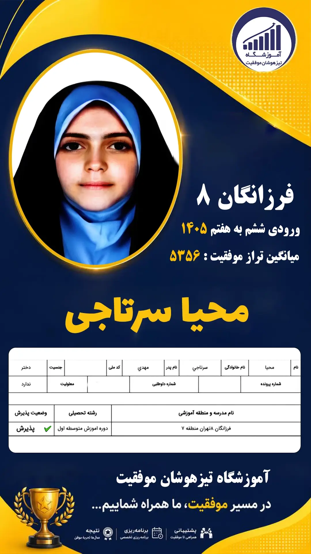 قبولی تیزهوشان سمپاد پایه ششم محیا سرتاجی - آموزشگاه موفقیت ۱۴۰۵