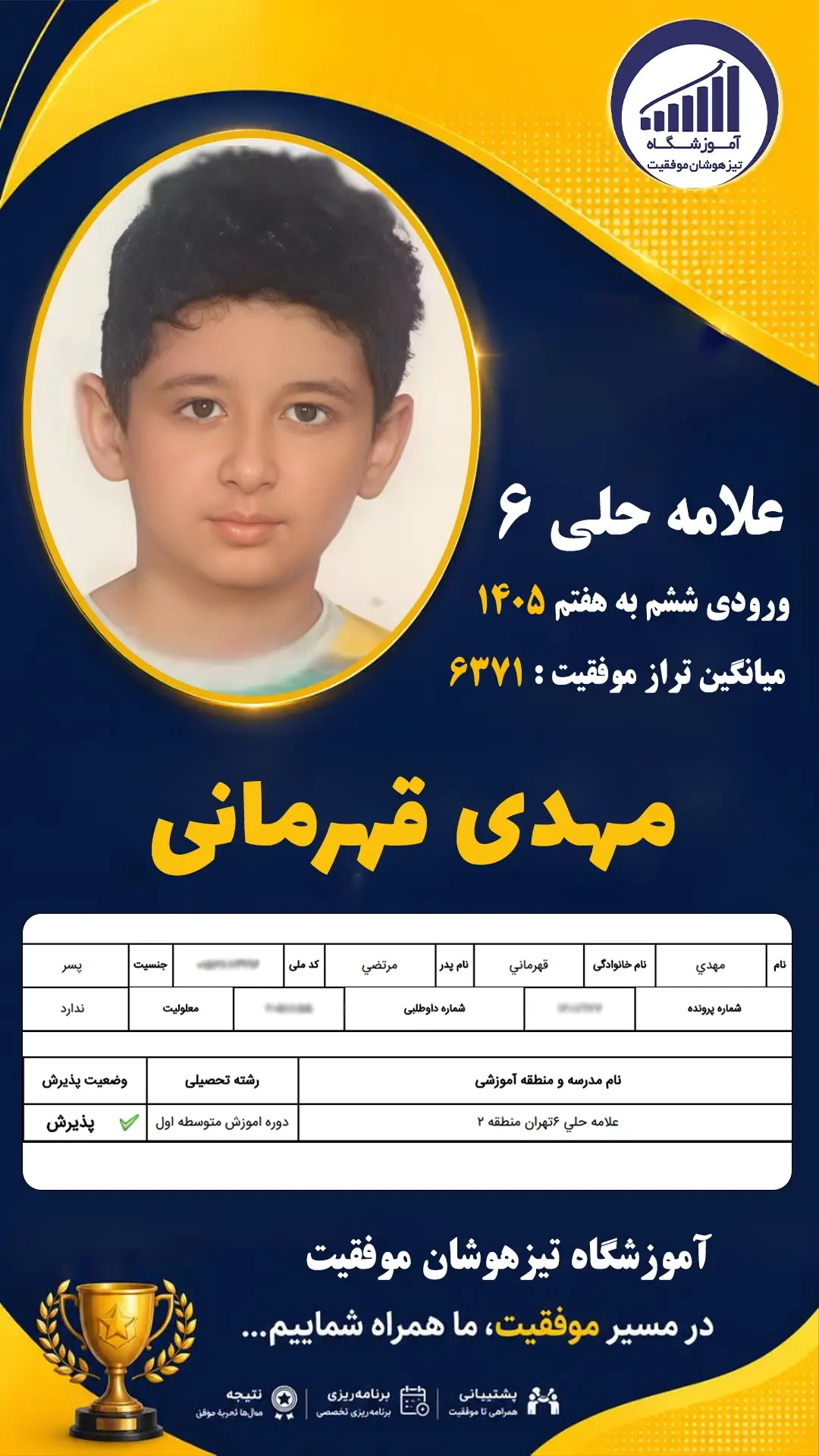 قبولی تیزهوشان سمپاد پایه ششم مهدی قهرمانی - آموزشگاه موفقیت ۱۴۰۵
