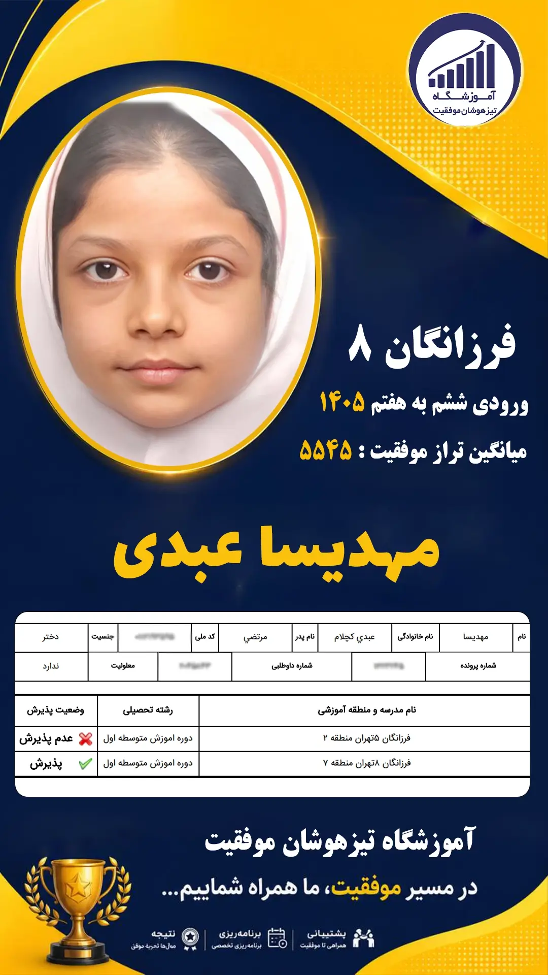 قبولی تیزهوشان سمپاد پایه ششم مهدیسا عبدی - آموزشگاه موفقیت ۱۴۰۵