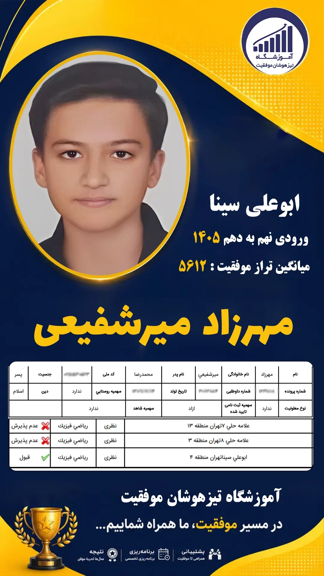 قبولی تیزهوشان نهم سمپاد مهرزاد میرشفیعی - آموزشگاه موفقیت ۱۴۰۵