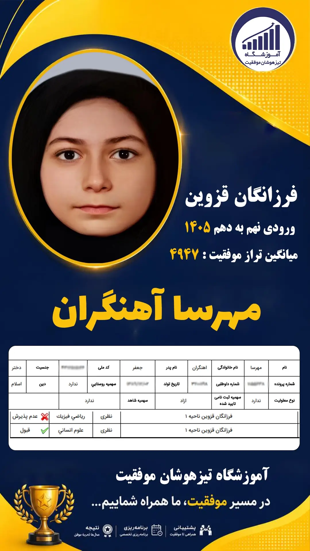 قبولی تیزهوشان نهم سمپاد مهرسا آهنگران - آموزشگاه موفقیت ۱۴۰۵
