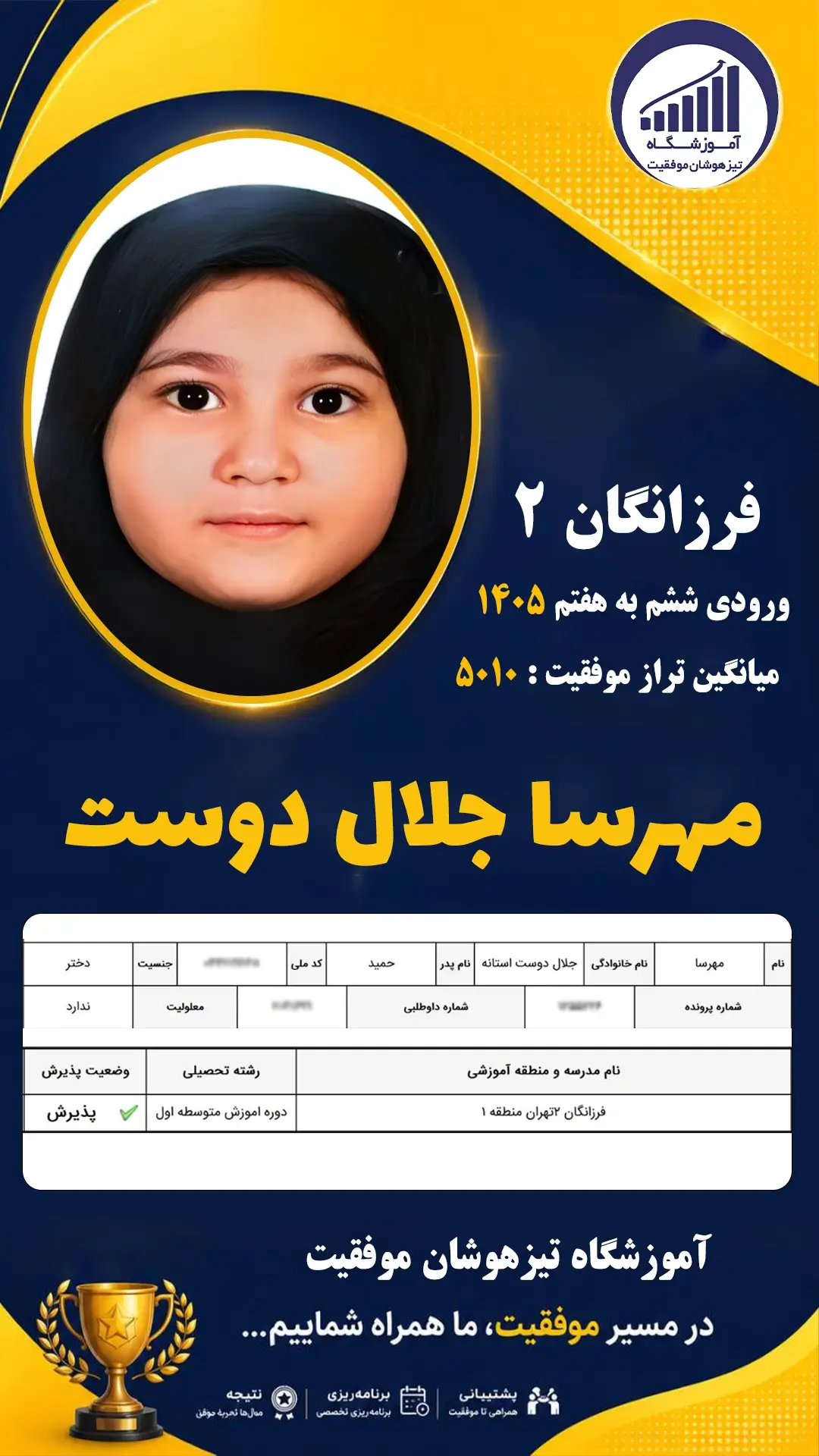 قبولی تیزهوشان سمپاد پایه ششم مهرسا جلال دوست - آموزشگاه موفقیت ۱۴۰۵