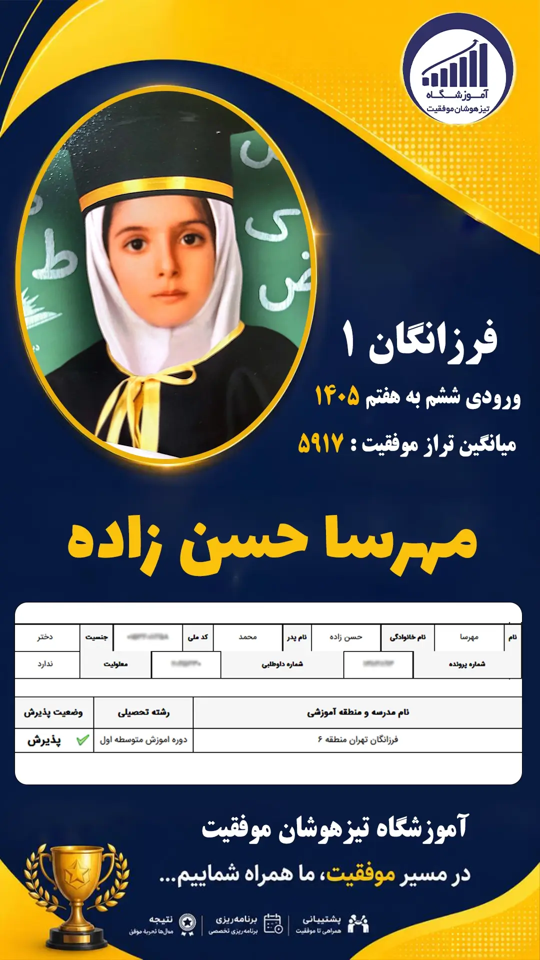 قبولی تیزهوشان سمپاد پایه ششم مهرسا حسن زاده - آموزشگاه موفقیت ۱۴۰۵