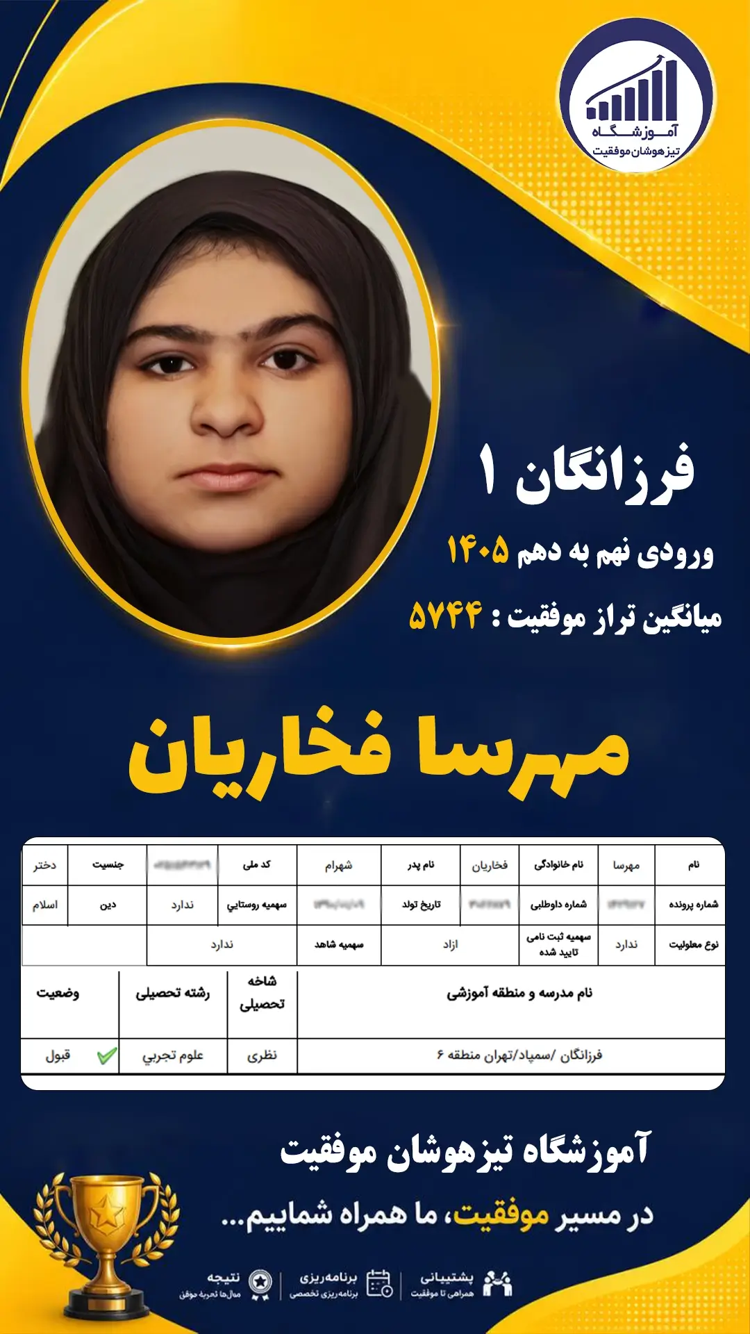 قبولی تیزهوشان نهم سمپاد مهرسا فخاریان - آموزشگاه موفقیت ۱۴۰۵